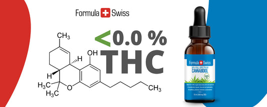 CBD-produkter med 0.0% THC