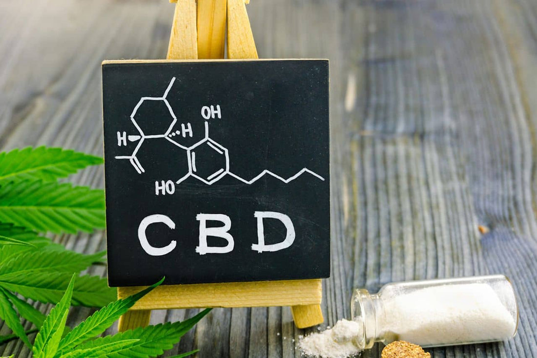 CBD kemiska struktur och blad