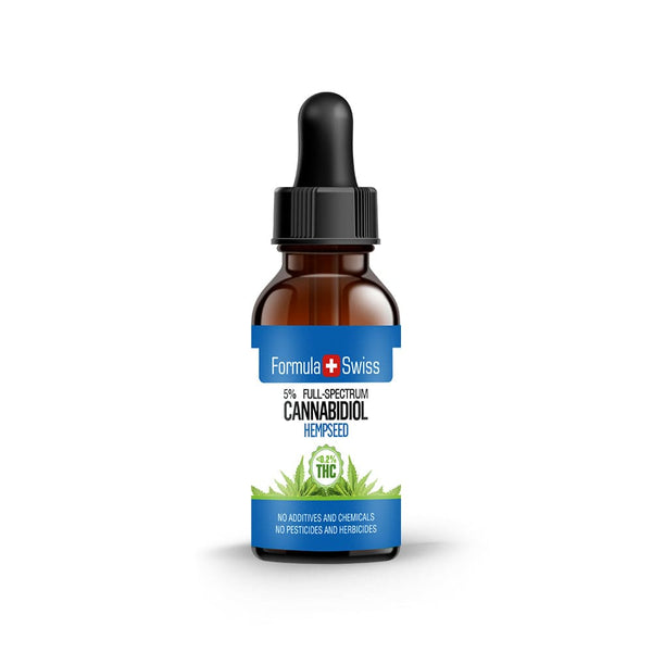 CBD-olja i hampfröolja 0.2% THC