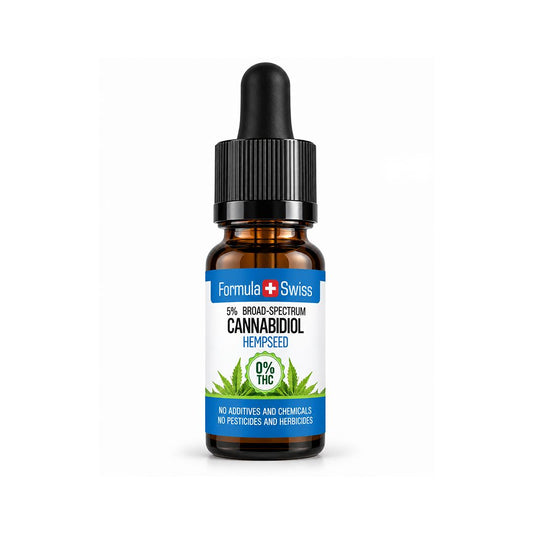 Liten bärnstensfärgad glasflaska med pipett från Formula Swiss med cannabidiol-hampfröolja, svart kork och vit etikett med blå band och gröna hampablad på vit bakgrund.