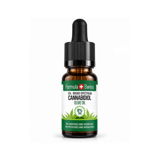 Liten bärnstensfärgad glasflaska med pipett från Formula Swiss med cannabidiol-olivolja och 0 % THC, svart kork och vit etikett på ljusgrå bakgrund.